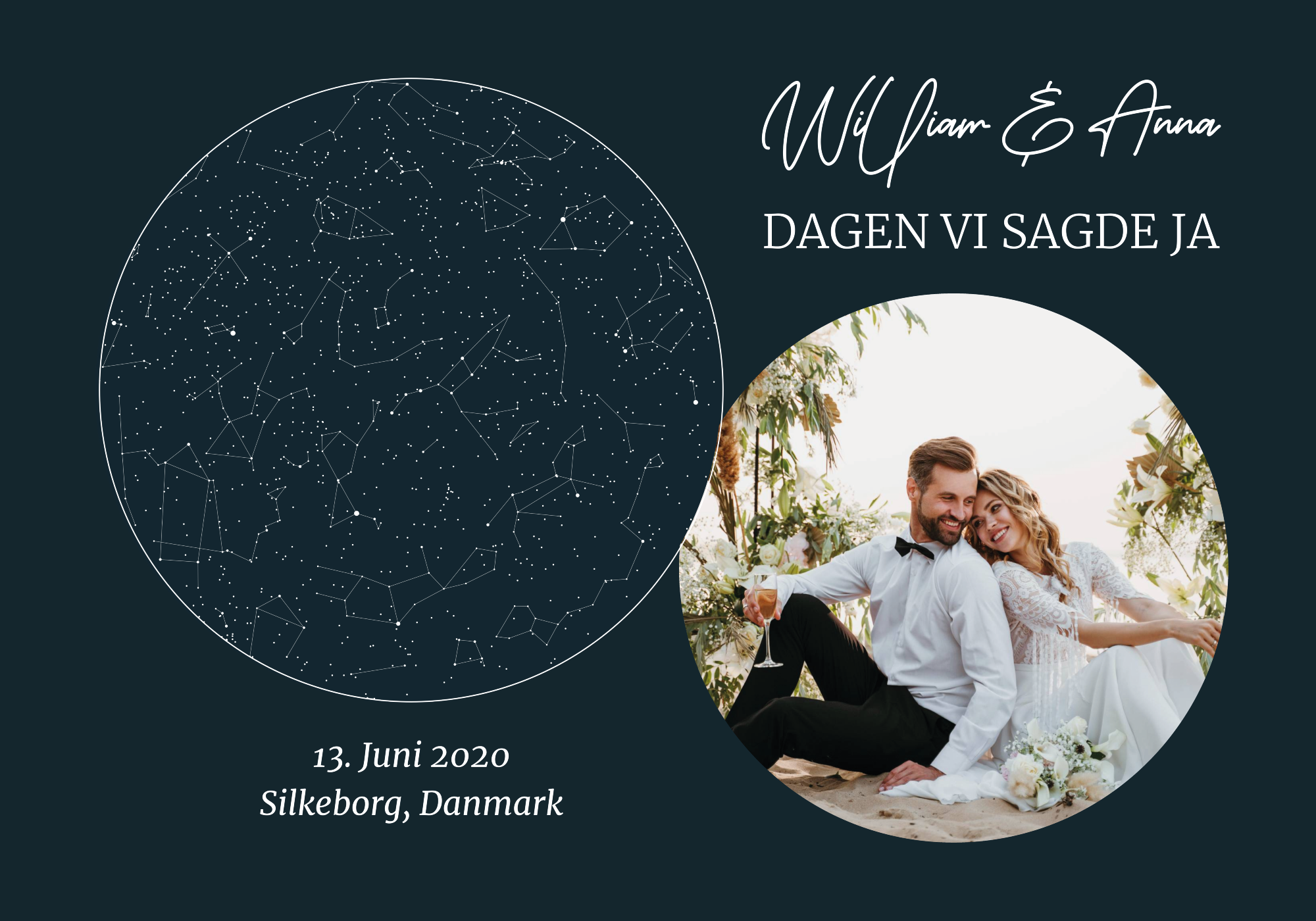 Stjernehimmel plakat med foto Liggende 21x30 cm (A4) Stjernehimmel plakat med foto Liggende 21x30 cm (A4)